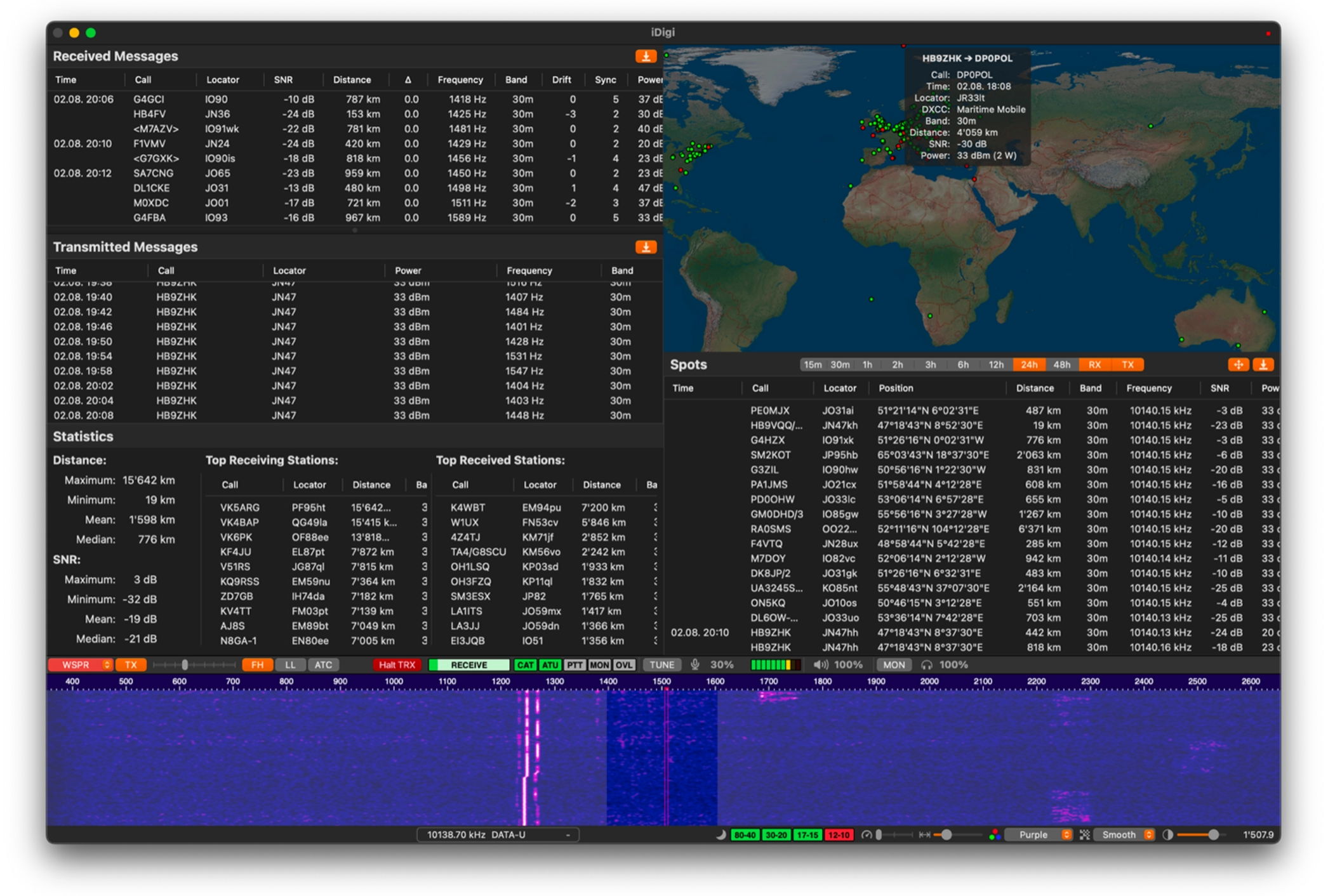 iDigi in WSPR mode
